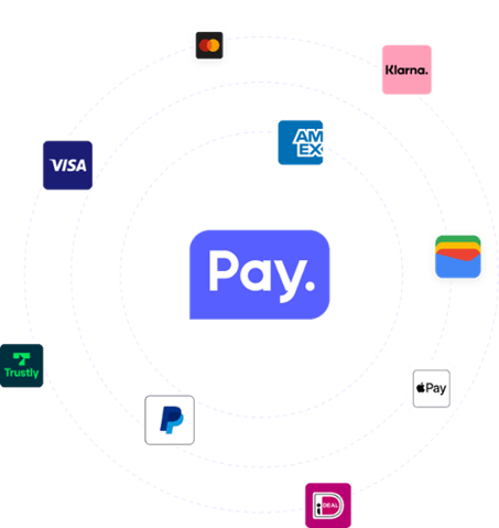 Paybetaalmethoden-1